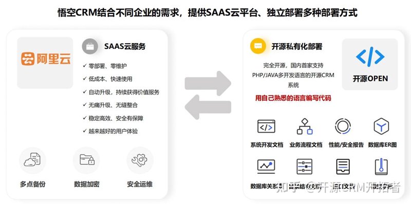 软件行业的未来趋势：聚雅软件引领技术革新
