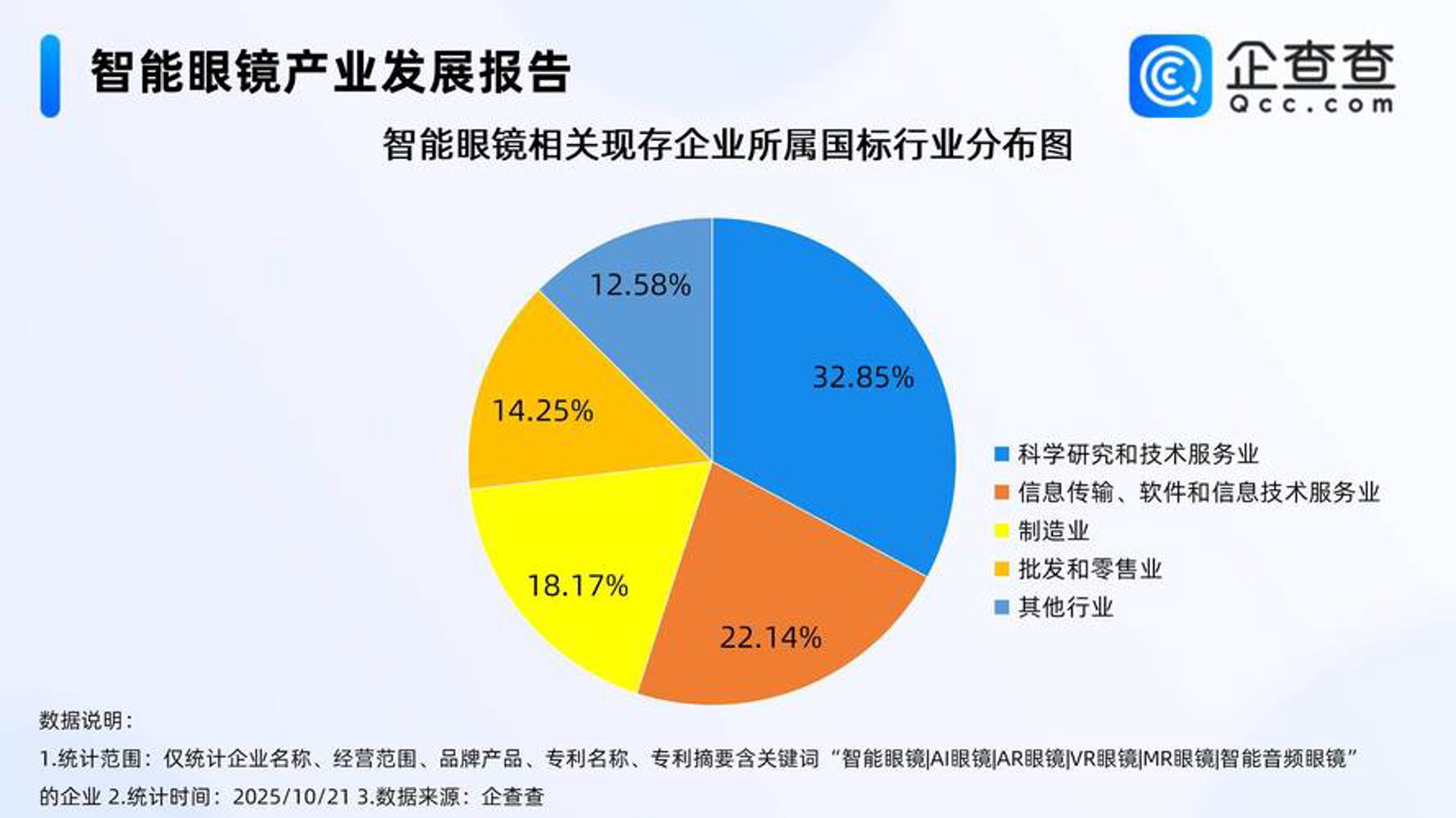 聚雅软件