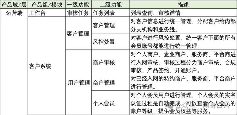 聚雅云：重塑科技与艺术的交织之美